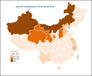 New utility based capacity in first half of 2014 (MW)